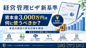 経営管理ビザ新基準で資本金3000万円を何に使うべきか事業計画書の資金計画を解説するアイキャッチ画像