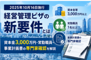経営管理ビザの新要件として資本金3000万円・常勤職員・事業計画書の専門家確認を解説するアイキャッチ画像