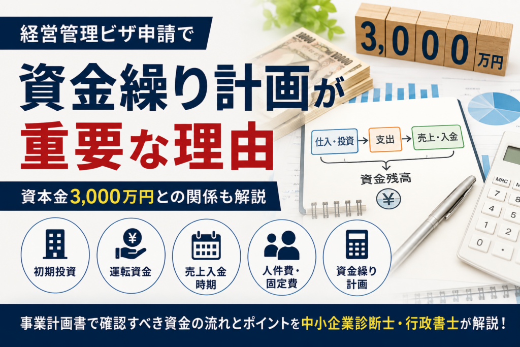 経営管理ビザ申請で資金繰り計画が重要な理由と資本金3,000万円との関係を解説するアイキャッチ画像