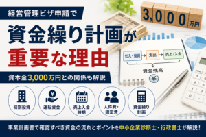 経営管理ビザ申請で資金繰り計画が重要な理由と資本金3,000万円との関係を解説するアイキャッチ画像