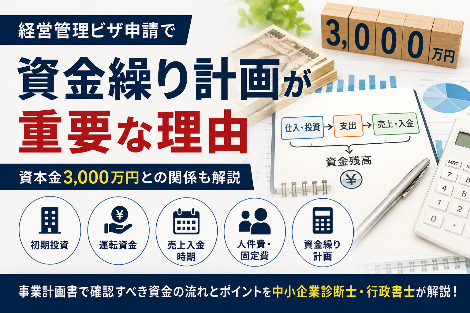経営管理ビザ申請で資金繰り計画が重要な理由と資本金3,000万円との関係を解説するアイキャッチ画像