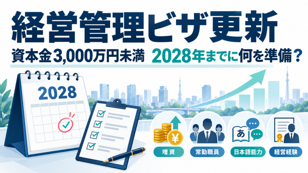 経営管理ビザ更新で資本金3,000万円未満の場合に2028年までに準備すべきことを解説するアイキャッチ画像