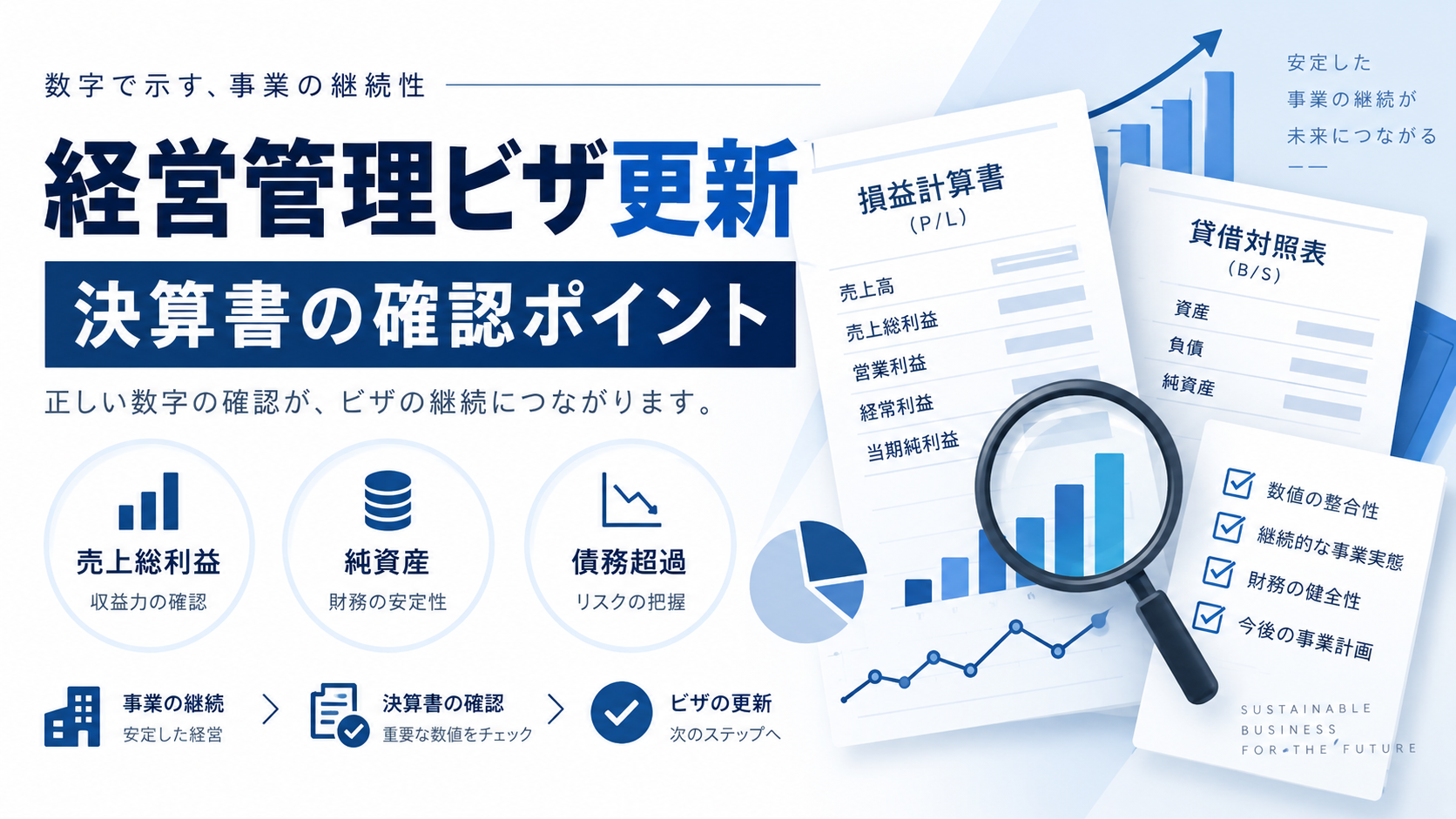 経営管理ビザ更新で決算書のどこを確認すべきかを解説するアイキャッチ画像